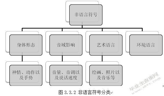 试析谈话类节目主持人的基本素养