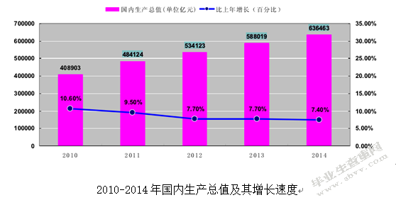 提高国产手机产品竞争力对策研究