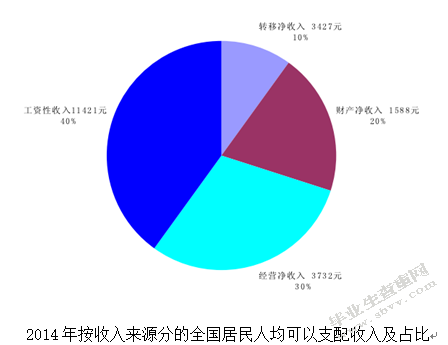 提高国产手机产品竞争力对策研究