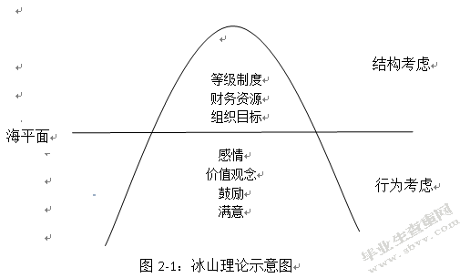 皖江物流财务舞弊案例分析