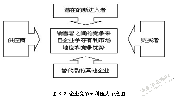 我国保险公司车险理赔问题研究