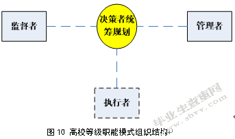 我国高校科研经费预算精细化管理研究