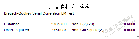 我国沪深股市羊群效应的实证研究
