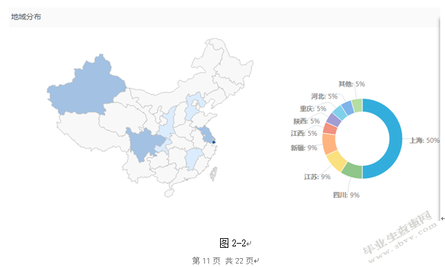 我国薪酬薪管理存在的问题及对策