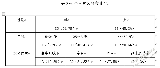 物流管理-德邦物流服务质量改善研究