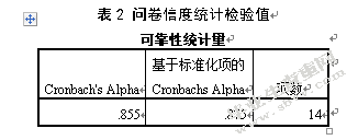 新媒体环境下网络谣言传播机制及治理措施研究