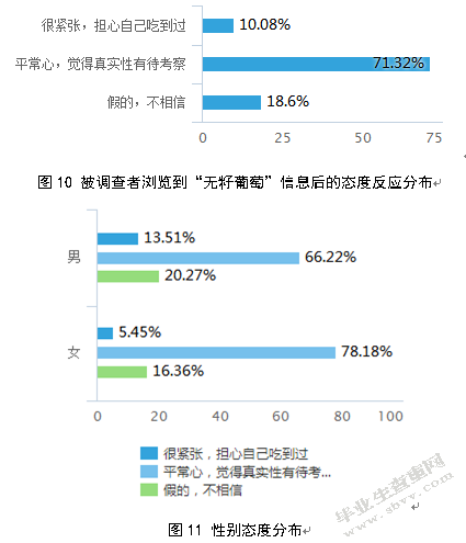 新媒体环境下网络谣言传播机制及治理措施研究
