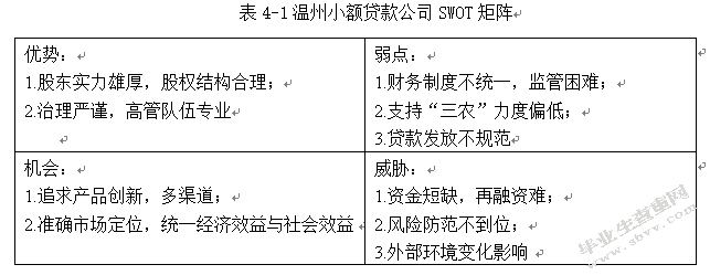 新型农村金融机构潜在风险及其防范研究