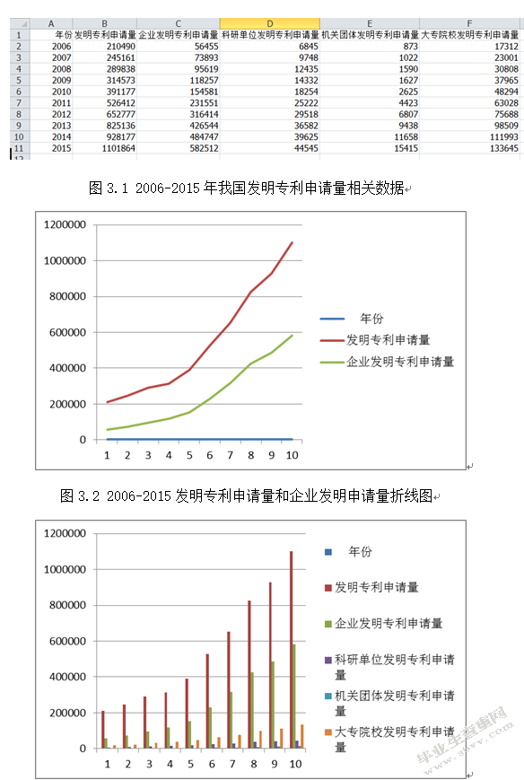 信息时代下知识产权管理研究-以华为为例