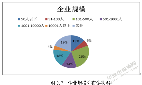 信息时代下知识产权管理研究-以华为为例