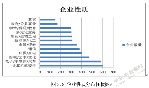 信息时代下知识产权管理研究-以华为为例