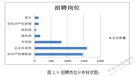 信息时代下知识产权管理研究-以华为为例