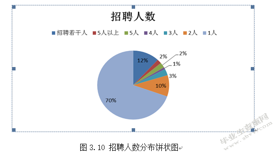 信息时代下知识产权管理研究-以华为为例