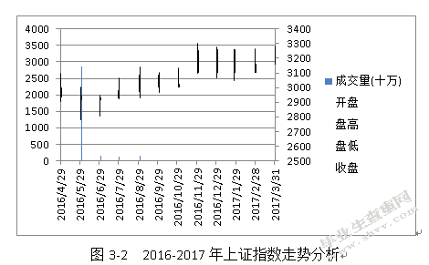 抑制房地产泡沫的金融对策