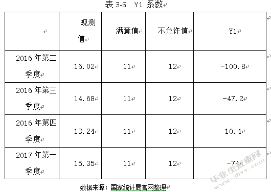抑制房地产泡沫的金融对策