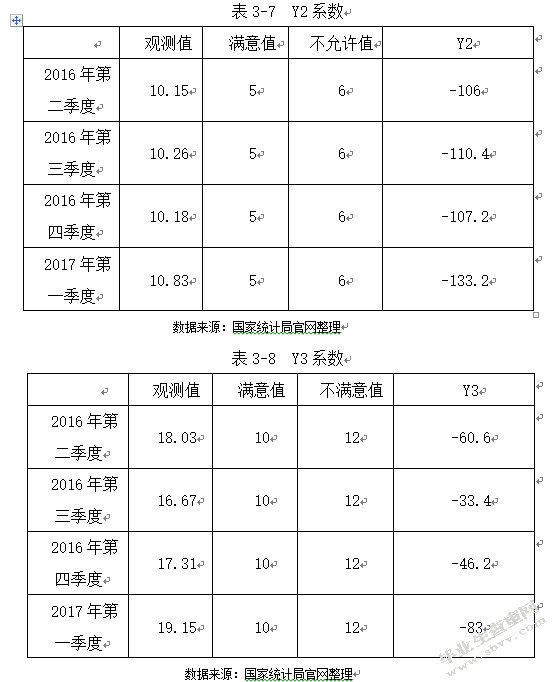 抑制房地产泡沫的金融对策