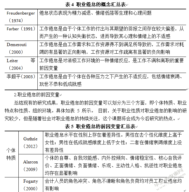 真实型领导对员工工作倦怠的影响研究 ——员工心理资本的中介作