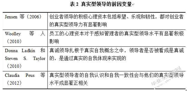 真实型领导对员工工作倦怠的影响研究 ——员工心理资本的中介作