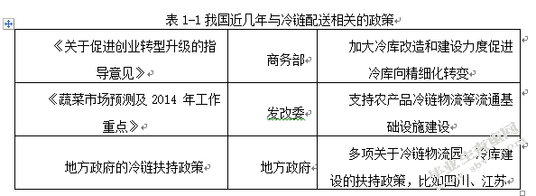 郑明冷链物流公司配送优化研究