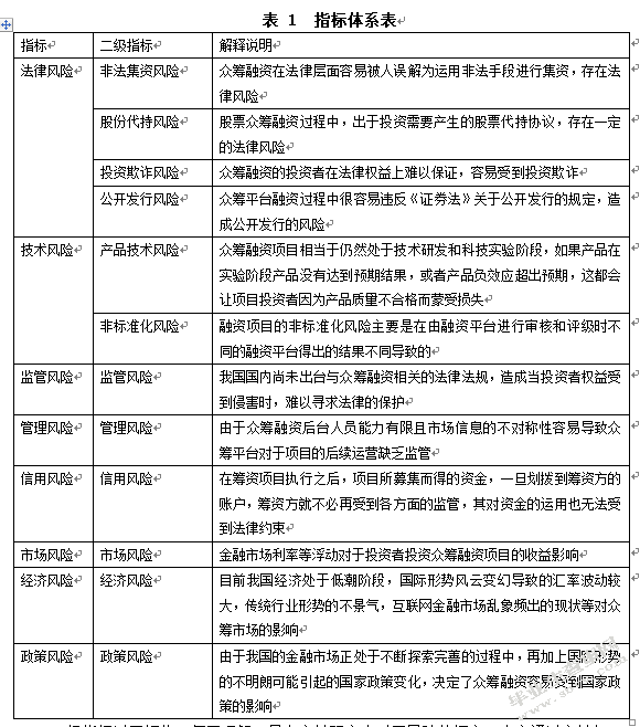 众筹融资的风险分析与防范对策研究