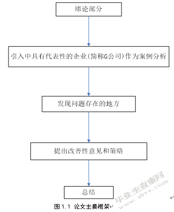 从财务报表分析看银行授信风险管控