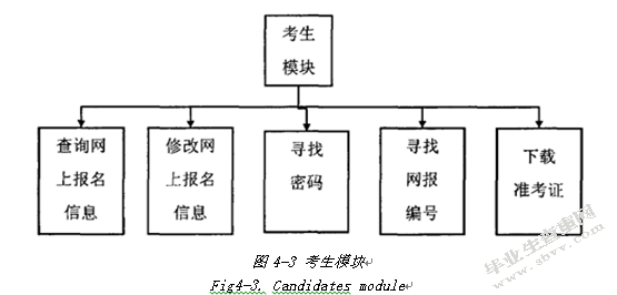基于局域网的考试系统