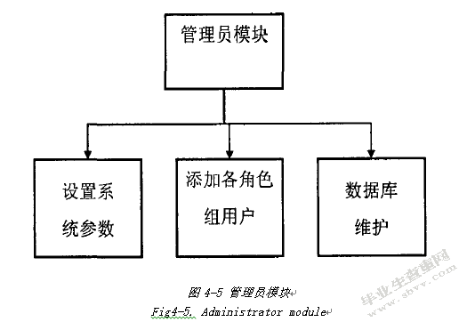 基于局域网的考试系统