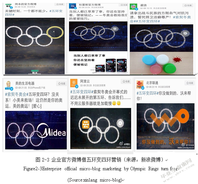 浅析“双微营销”中的隐性广告问题及监管对策