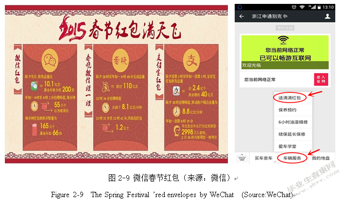 浅析“双微营销”中的隐性广告问题及监管对策