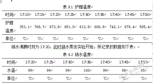 生物质炉毕设常传祺