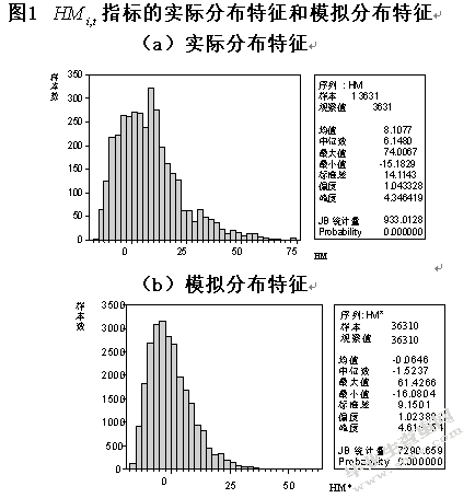 我国证券投资基金羊群行为的实证研究