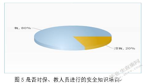 幼儿园安全管理现状及对策研究