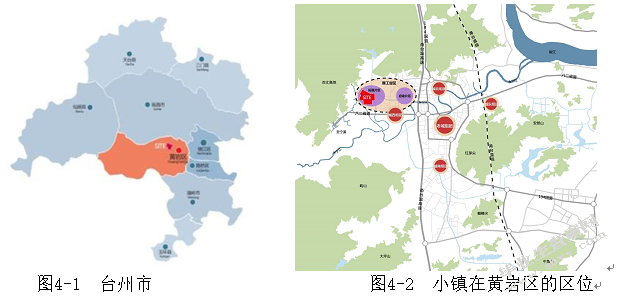 台州特色小镇的构建及未来的发展研究