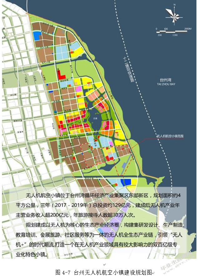 台州特色小镇的构建及未来的发展研究