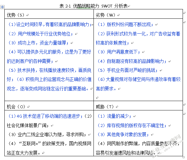 互联网企业并购的财务风险及防范研究——以优酷并购土豆为例