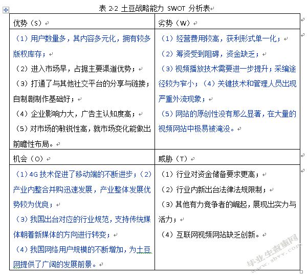 互联网企业并购的财务风险及防范研究——以优酷并购土豆为例