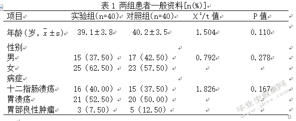 胃大部切除术后饮食护理体会