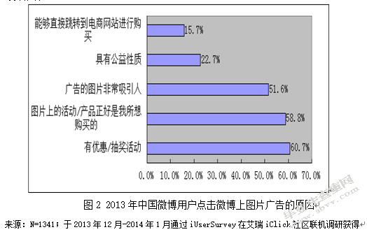 基于微博的明溪肉脯干特产营销
