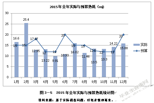 浅谈澜沧江啤酒企业楚雄有限公司的产品成本控制探讨