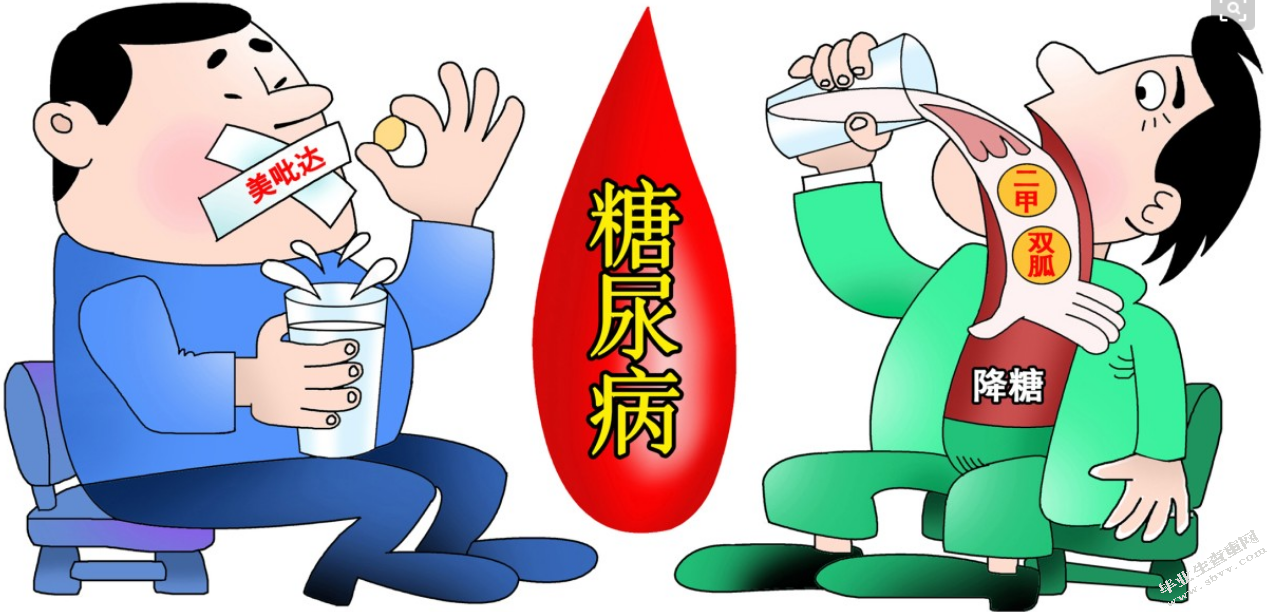 糖尿病人的护理