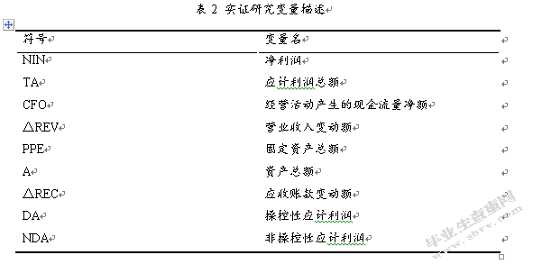 文化产业上市公司盈余管理实证研究