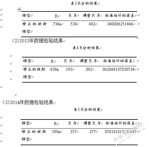 文化产业上市公司盈余管理实证研究