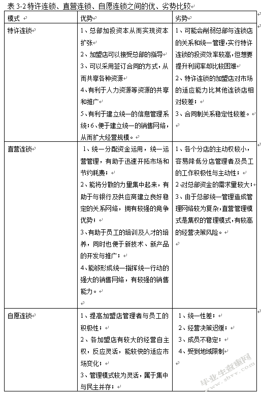 漫咖啡品牌经营策略研究