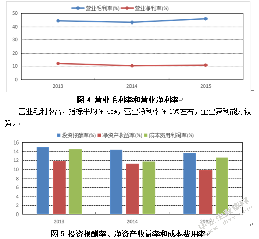 会计报表附注信息的利用