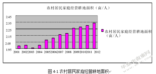 老龄化背景下我国农村养老问题的研究