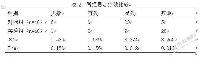 胃大部切除术后饮食护理体会