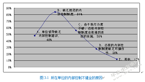 机关后勤服务社会化改革研究 ——浅谈深化机关后勤服务社会化改