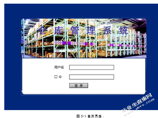 基于JSP的仓库管理系统的设计与实现
