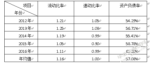 燕塘乳业公司股利政策分析