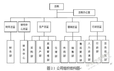 新疆x公司员工招聘策略探讨